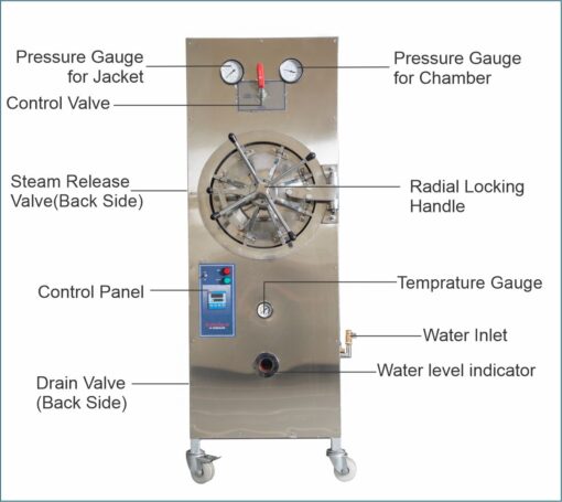 Horizontal High Pressure Autoclave (Box Type) | ASCO Medical